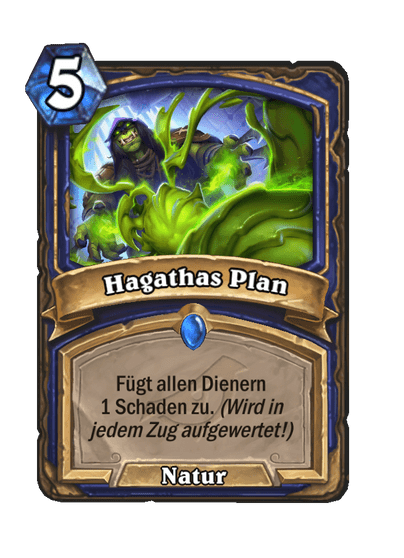 Hagathas Plan